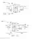 Fig. 03 - Compact router with redundancy