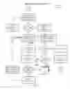 Fig. 03 - SYSTEM AND METHOD FOR SHARING AND UPDATING CONTACT INFORMATION
