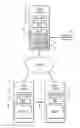 Fig. 01 - Controlling electronic messaging communication sessions based on document containers