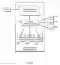 Fig. 05 - Controlling electronic messaging communication sessions based on document containers
