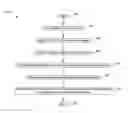 Fig. 01 - SYSTEM AND METHOD FOR SENDING AUTOMATICALLY EXECUTING FUNCTIONS IN A MESSAGE