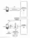 Fig. 05 - Proxied outgoing message transmission