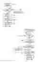 Fig. 07 - Proxied outgoing message transmission