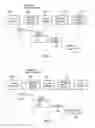 Fig. 08 - Proxied outgoing message transmission