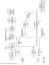 Fig. 10 - Proxied outgoing message transmission