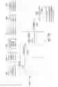 Fig. 11 - Proxied outgoing message transmission