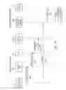 Fig. 12 - Proxied outgoing message transmission