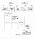 Fig. 13 - Proxied outgoing message transmission