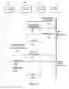 Fig. 17 - Proxied outgoing message transmission