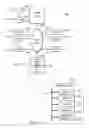 Fig. 18 - Proxied outgoing message transmission