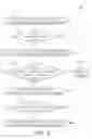 Fig. 06 - Ensuring that all users of a group message receive a response to the group message