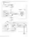 Fig. 01 - Message presentation management in a social networking environment