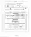 Fig. 03 - Message presentation management in a social networking environment