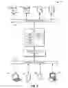 Fig. 03 - Systems and methods for automatic content remediation notification