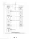 Fig. 04 - Systems and methods for automatic content remediation notification