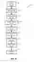 Fig. 16 - Systems and methods for automatic content remediation notification