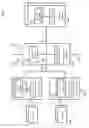 Fig. 02 - System and method for a multi system trust chain