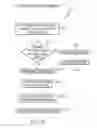 Fig. 04 - SYSTEM AND METHOD FOR ADMINISTERING COOPERATIVE SYNTHETIC IDENTITIES