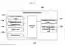 Fig. 04 - System and method for issuing OTP application in face-to-face confirmation manner