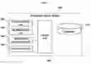 Fig. 05 - System and method for issuing OTP application in face-to-face confirmation manner
