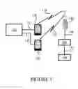 Fig. 02 - Two-user authentication