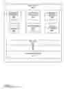 Fig. 05 - ASSOCIATING LAYER 2 AND LAYER 3 SESSIONS FOR ACCESS CONTROL