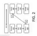 Fig. 03 - Cross-enterprise workflow