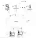 Fig. 01 - Evaluating a questionable network communication