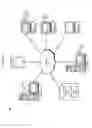 Fig. 02 - Forecasting and classifying cyber-attacks using analytical data based neural embeddings