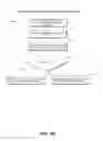 Fig. 07 - Cryptographic network protocol escalation path