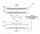 Fig. 01 - Virtualized network honeypots