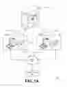 Fig. 02 - Virtualized network honeypots