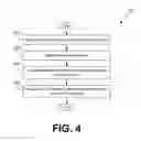 Fig. 07 - Virtualized network honeypots