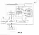 Fig. 02 - PROACTIVE CHATTING AND INSTANT MESSAGING GROUP MANAGEMENT