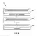 Fig. 09 - PROACTIVE CHATTING AND INSTANT MESSAGING GROUP MANAGEMENT