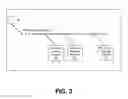 Fig. 04 - Direct binary file transfer based network management system free of messaging, commands and data format conversions