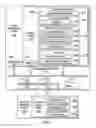 Fig. 03 - Local microservice development for remote deployment