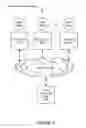 Fig. 02 - Methods and systems for providing content to users of a social networking service