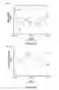 Fig. 06 - Methods and systems for providing content to users of a social networking service