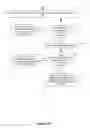 Fig. 09 - Methods and systems for providing content to users of a social networking service