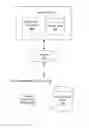 Fig. 01 - Enriching contact data based on content sharing history in a content management system