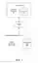 Fig. 02 - Enriching contact data based on content sharing history in a content management system