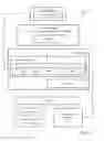 Fig. 07 - Open virtualized multitenant network scheme servicing virtual machine and container based connectivity