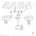 Fig. 02 - Link-server caching
