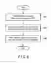 Fig. 06 - Street information processing system, client and server applied to street information processing system, and method and program of the same