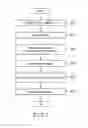 Fig. 07 - Street information processing system, client and server applied to street information processing system, and method and program of the same