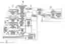Fig. 01 - Systems and methods for opaque object delivery in a communication network