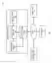 Fig. 02 - Data packet transmission optimization of data used for content item selection