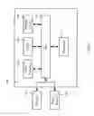 Fig. 07 - Data packet transmission optimization of data used for content item selection