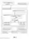 Fig. 02 - Application aware systems and methods to process user loadable network applications